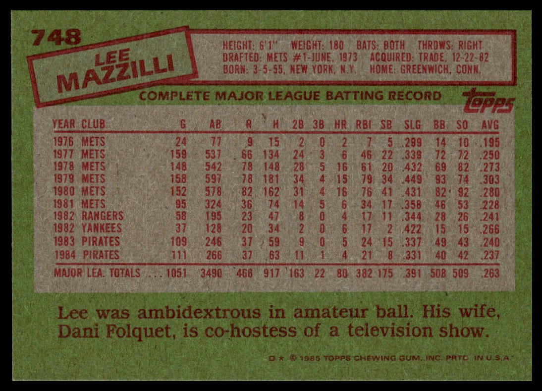 1985 Topps #748 Lee Mazzilli