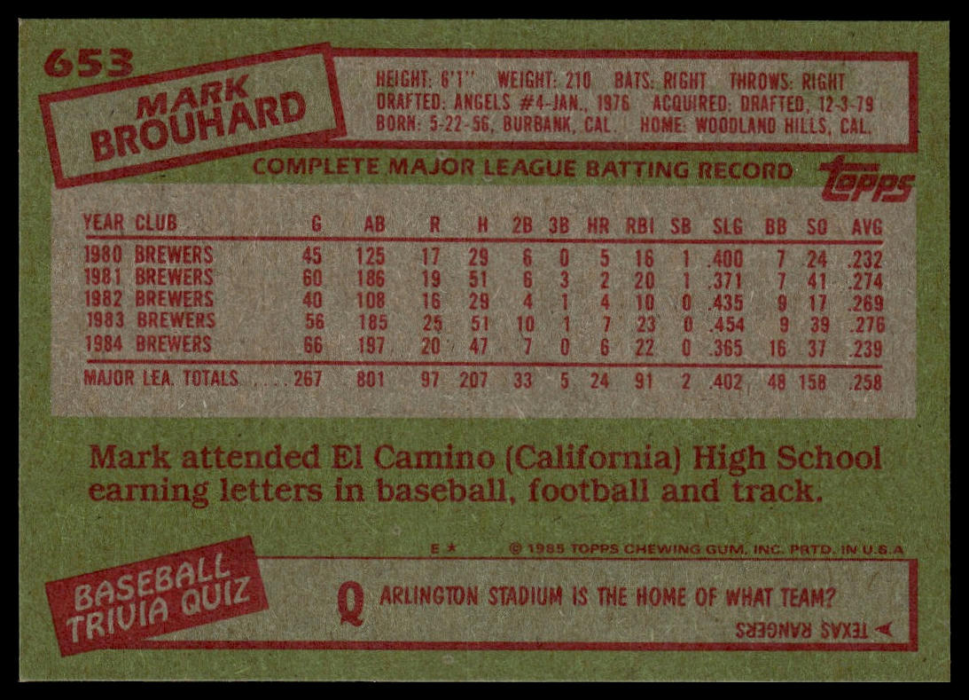 1985 Topps #653 Mark Brouhard