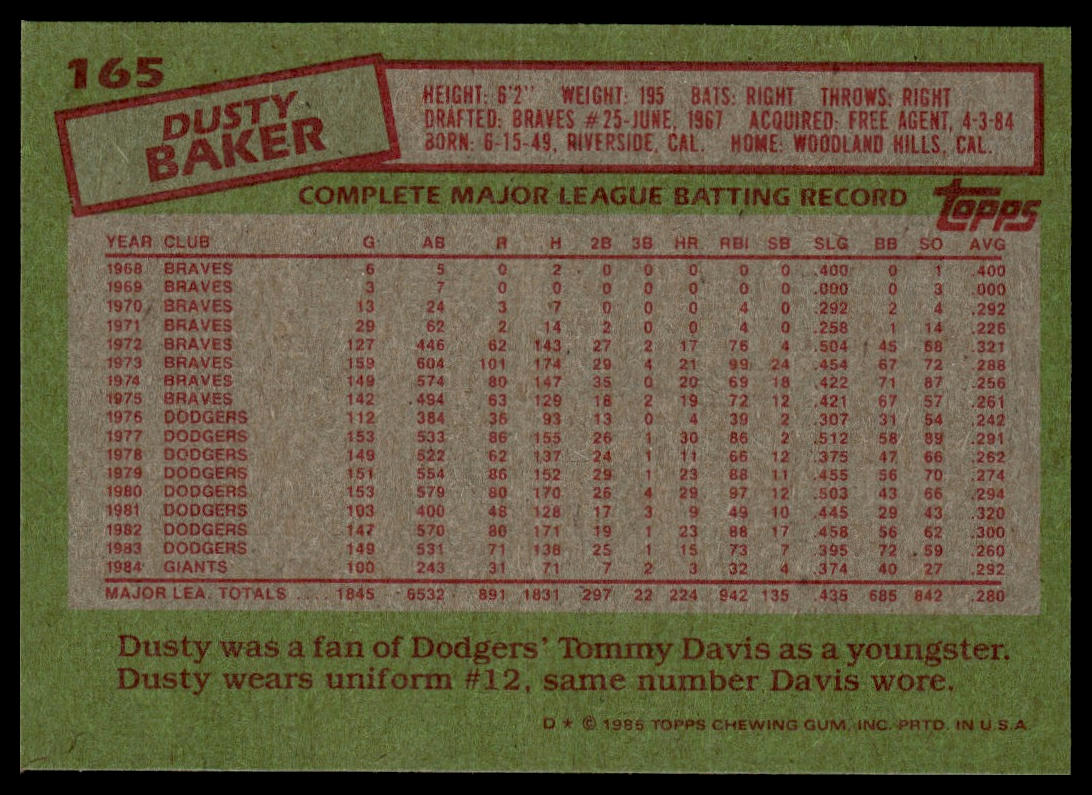 1985 Topps #165 Dusty Baker