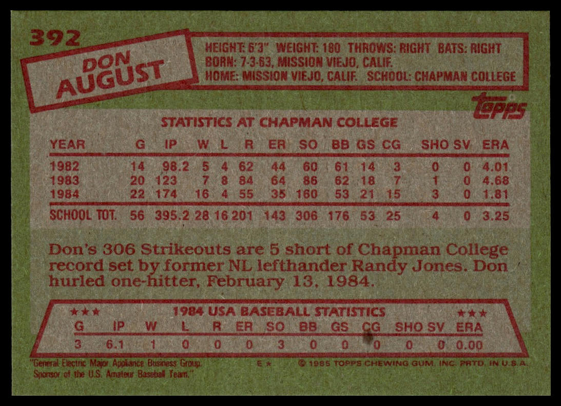 1985 Topps #392 Don August