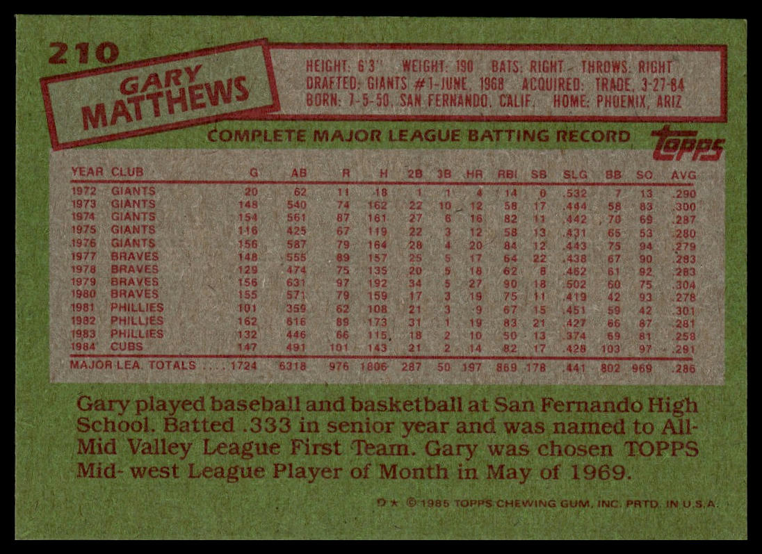 1985 Topps #210 Gary Matthews