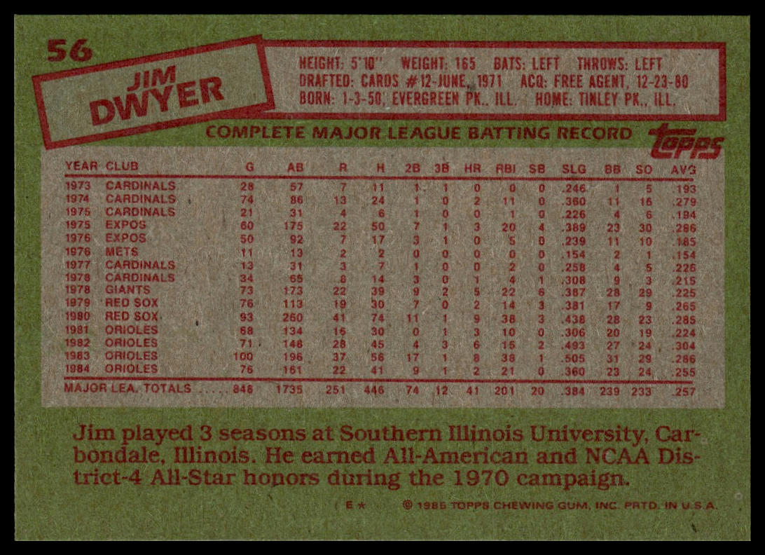 1985 Topps #56 Jim Dwyer