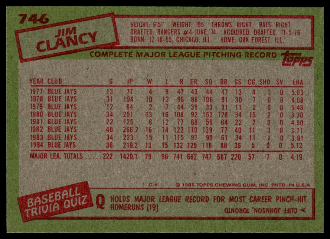 1985 Topps #746 Jim Clancy