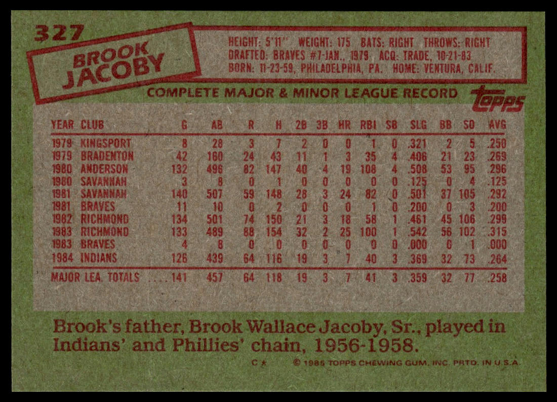 1985 Topps #327 Brook Jacoby