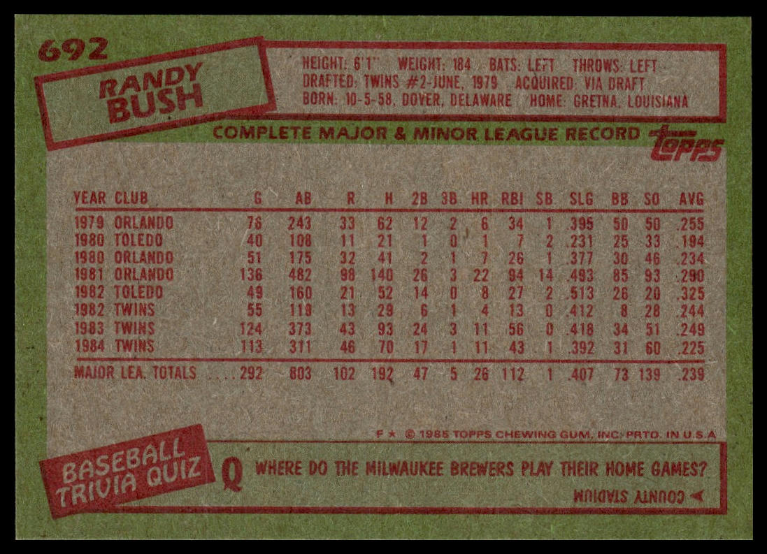 1985 Topps #692 Randy Bush