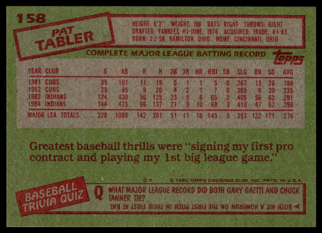 1985 Topps #158 Pat Tabler