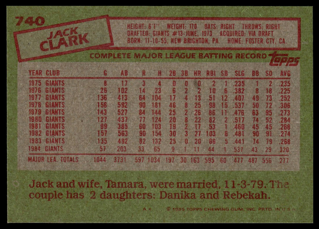 1985 Topps #740 Jack Clark