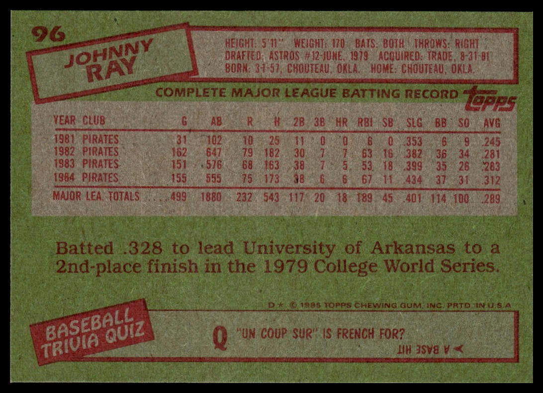 1985 Topps #96 Johnny Ray