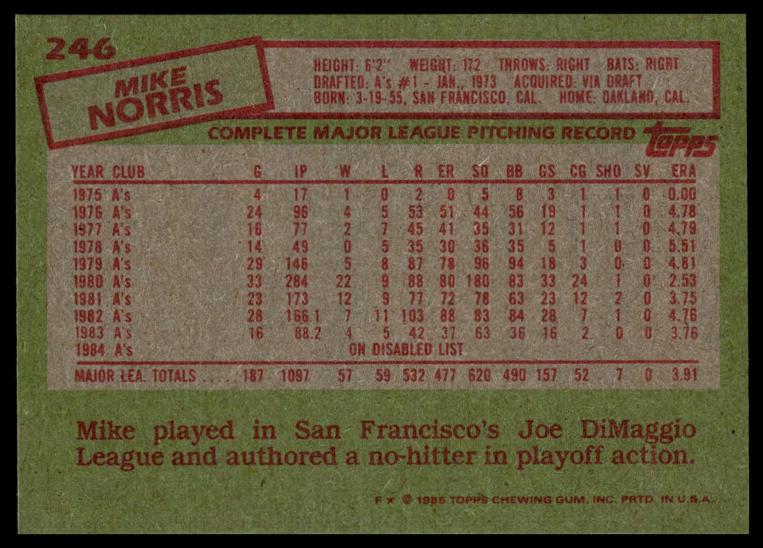 1985 Topps #246 Mike Norris