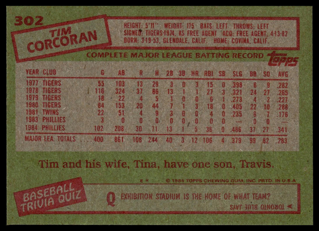 1985 Topps #302 Tim Corcoran