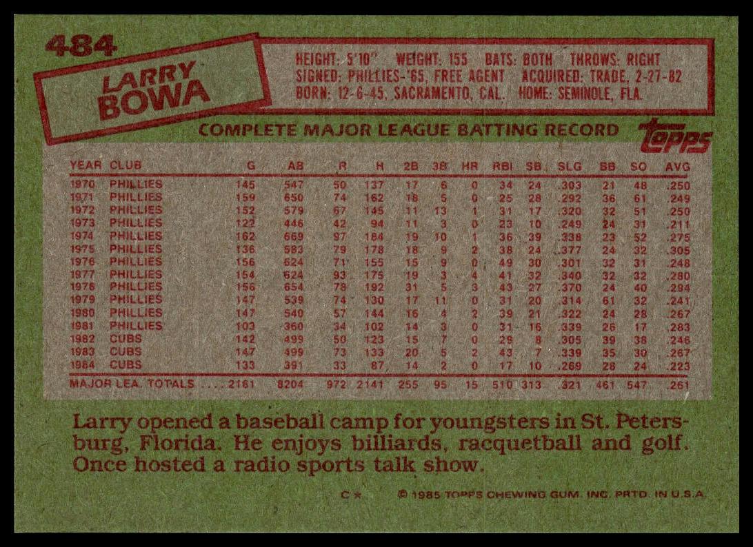1985 Topps #484 Larry Bowa