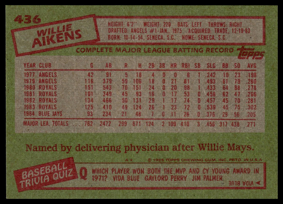1985 Topps #436 Willie Aikens