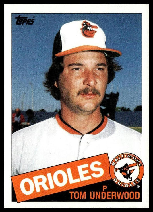 1985 Topps #289 Tom Underwood