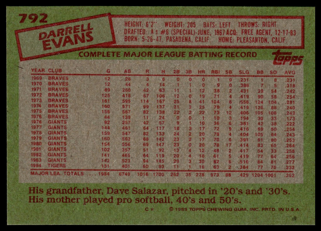 1985 Topps #792 Darrell Evans