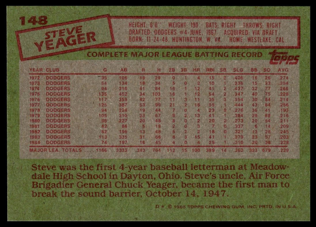 1985 Topps #148 Steve Yeager