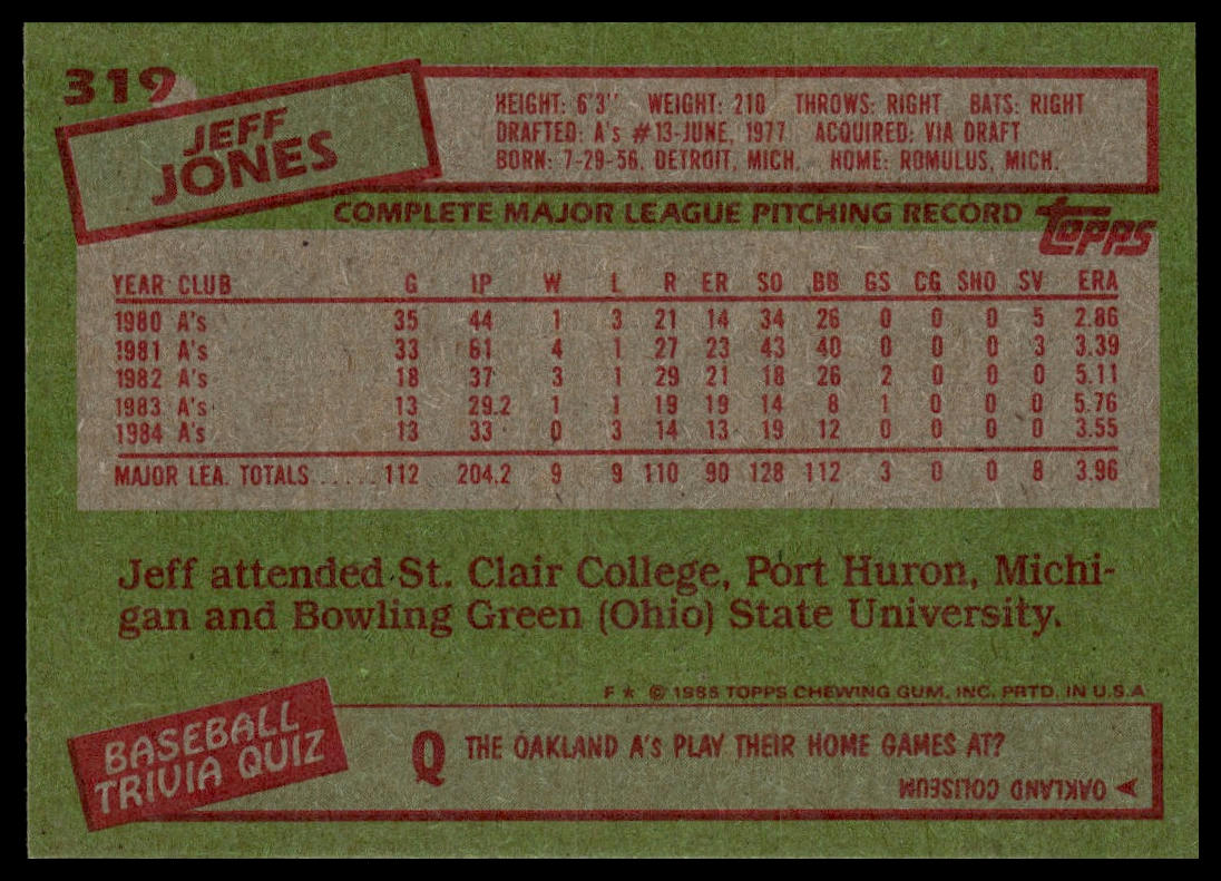 1985 Topps #319 Jeff Jones