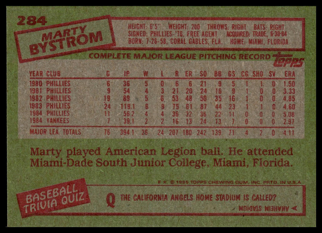 1985 Topps #284 Marty Bystrom