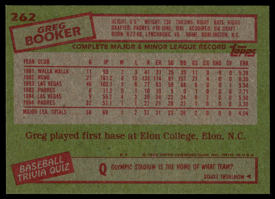 1985 Topps #262 Greg Booker