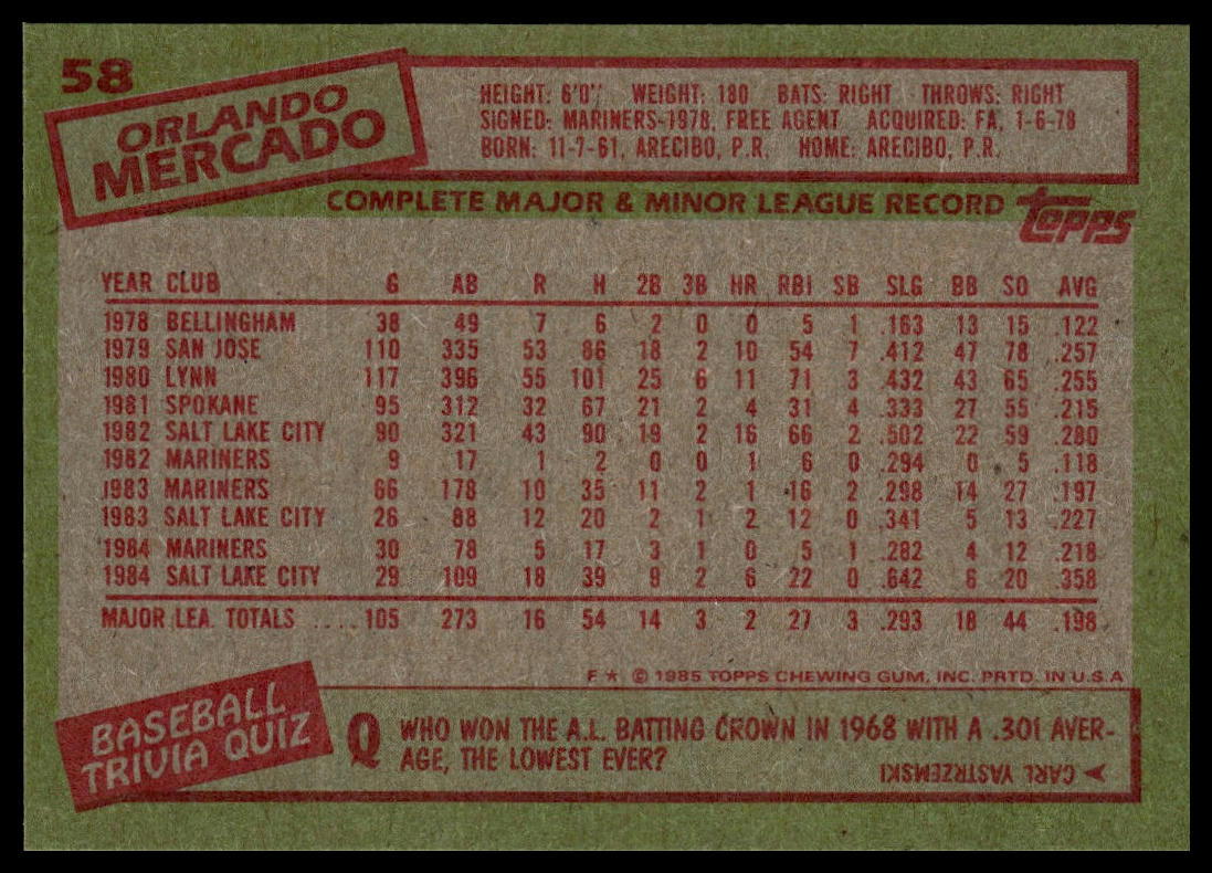 1985 Topps #58 Orlando Mercado