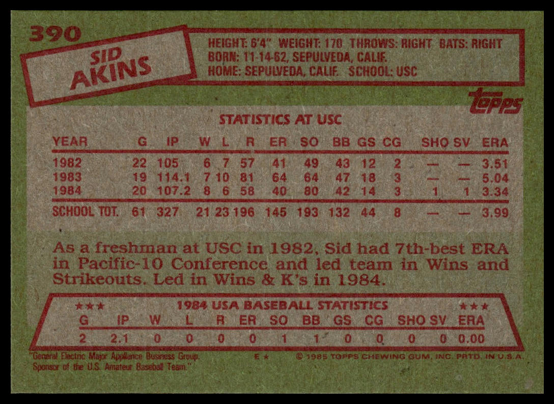 1985 Topps #390 Sid Akins