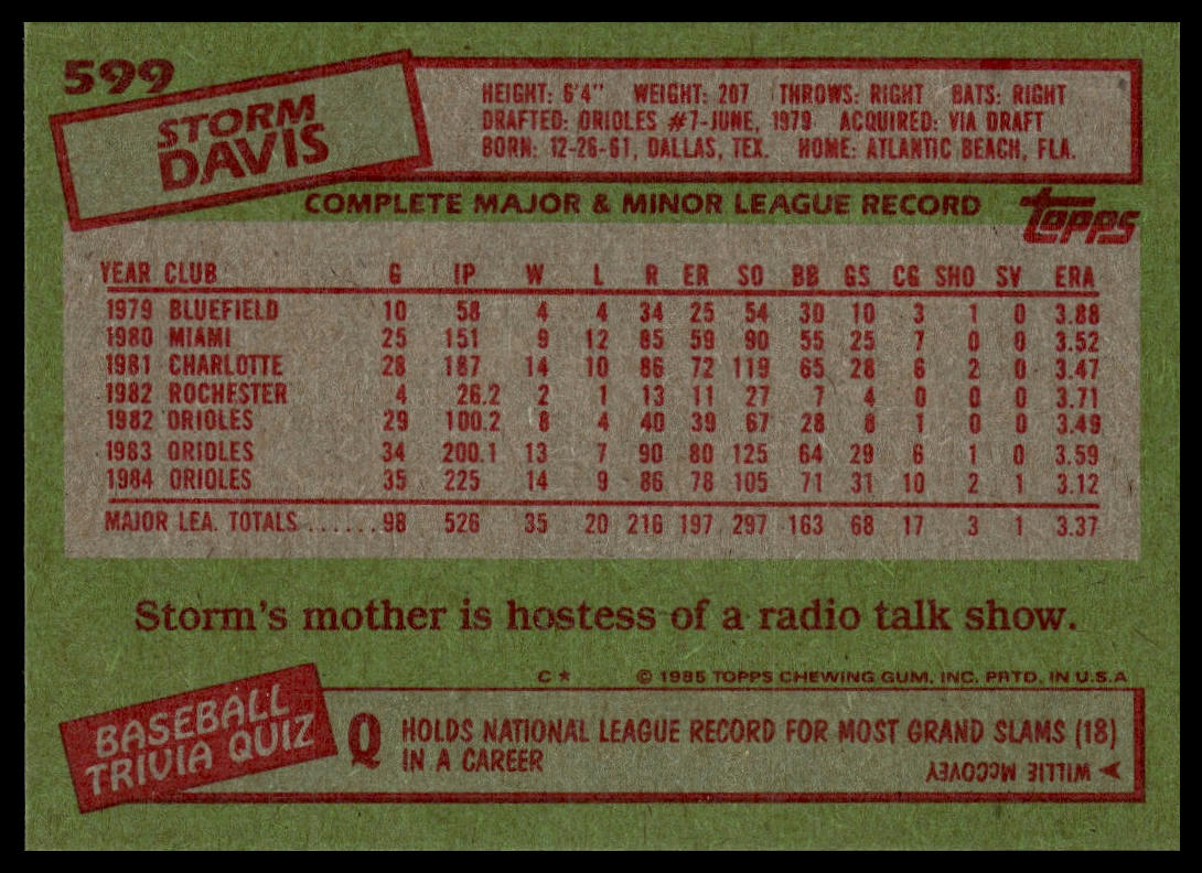 1985 Topps #599 Storm Davis