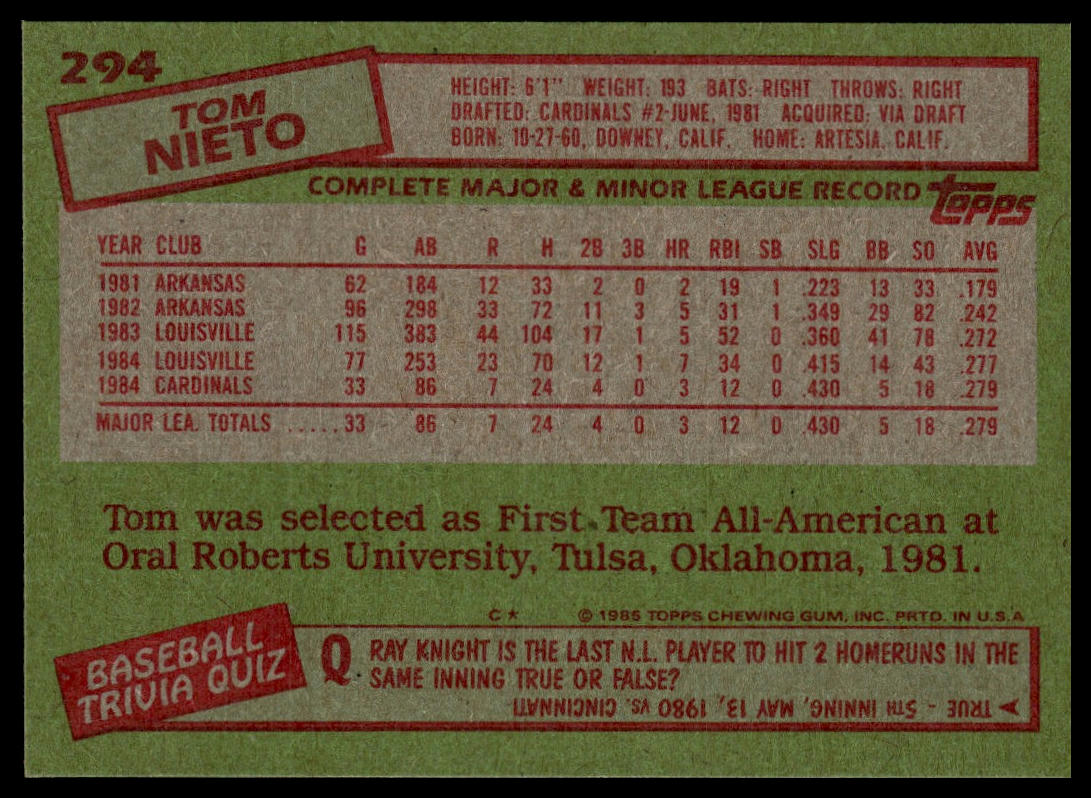 1985 Topps #294 Tom Nieto