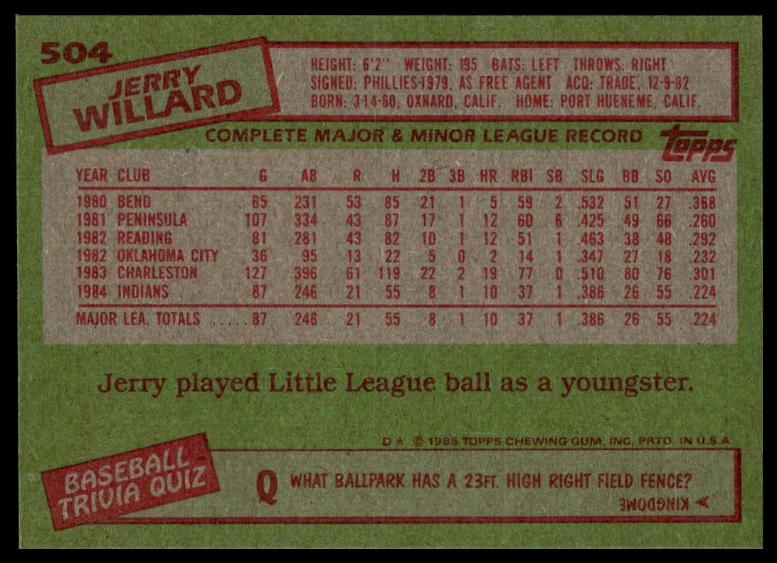 1985 Topps #504 Jerry Willard