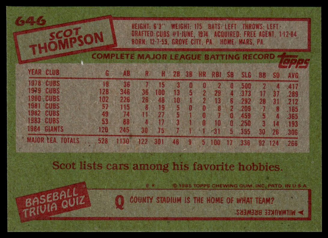 1985 Topps #646 Scot Thompson
