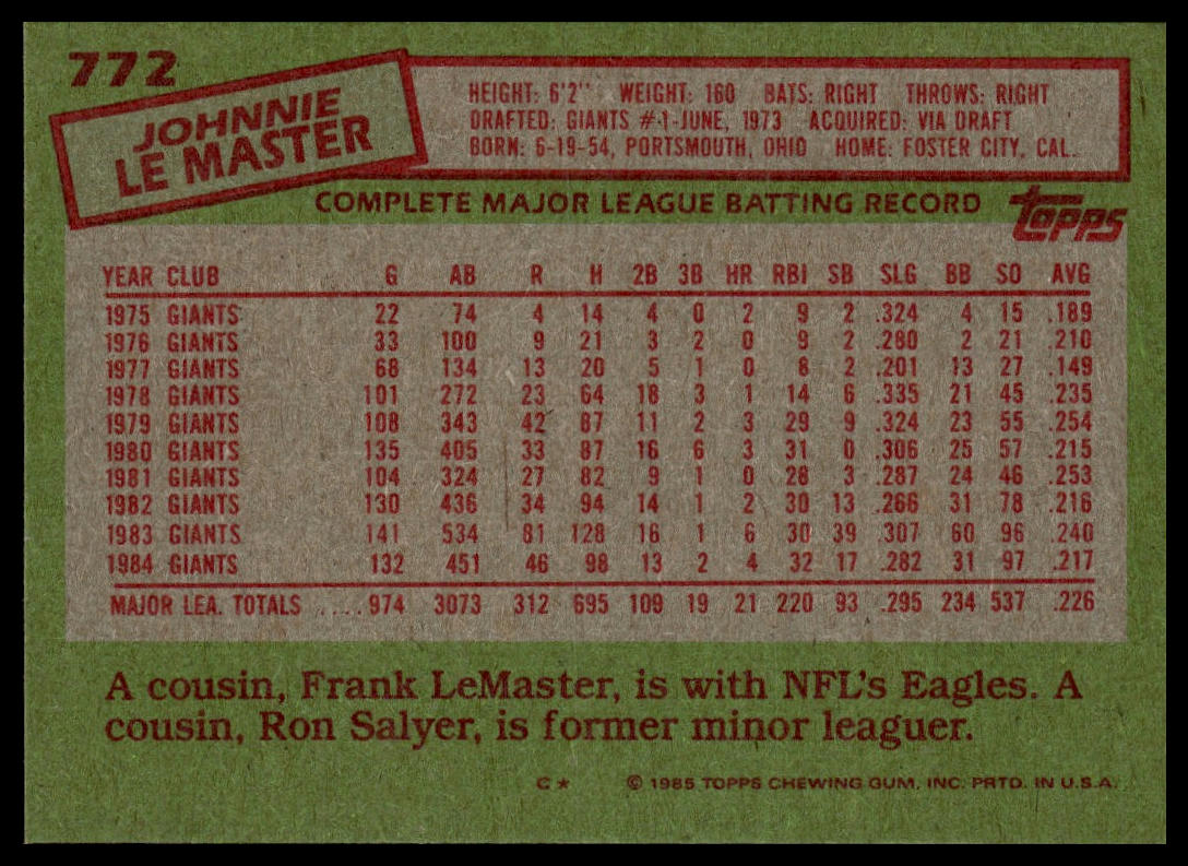 1985 Topps #772 Johnnie LeMaster