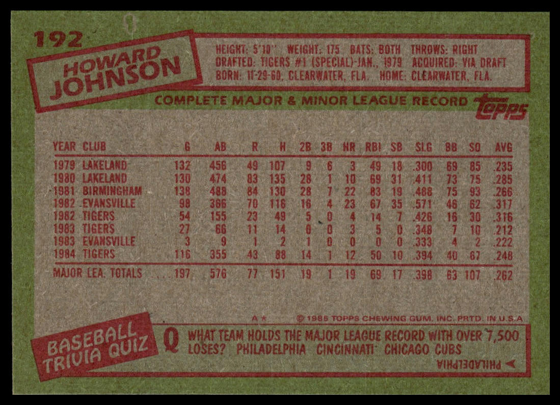 1985 Topps #192 Howard Johnson