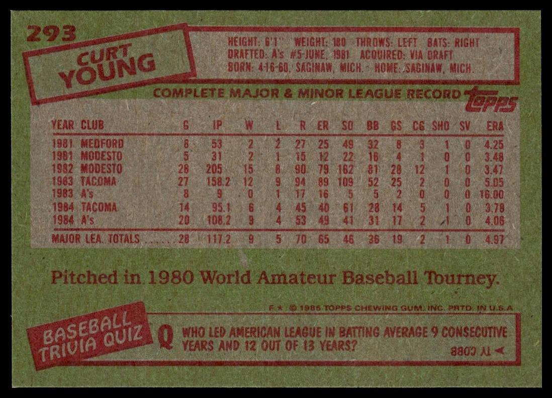 1985 Topps #293 Curt Young