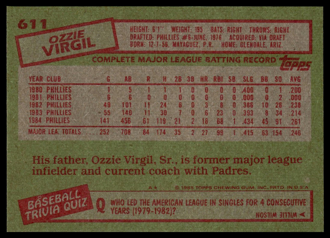 1985 Topps #611 Ozzie Virgil