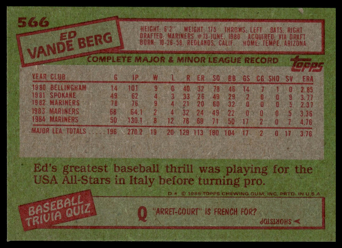1985 Topps #566 Ed Vande Berg