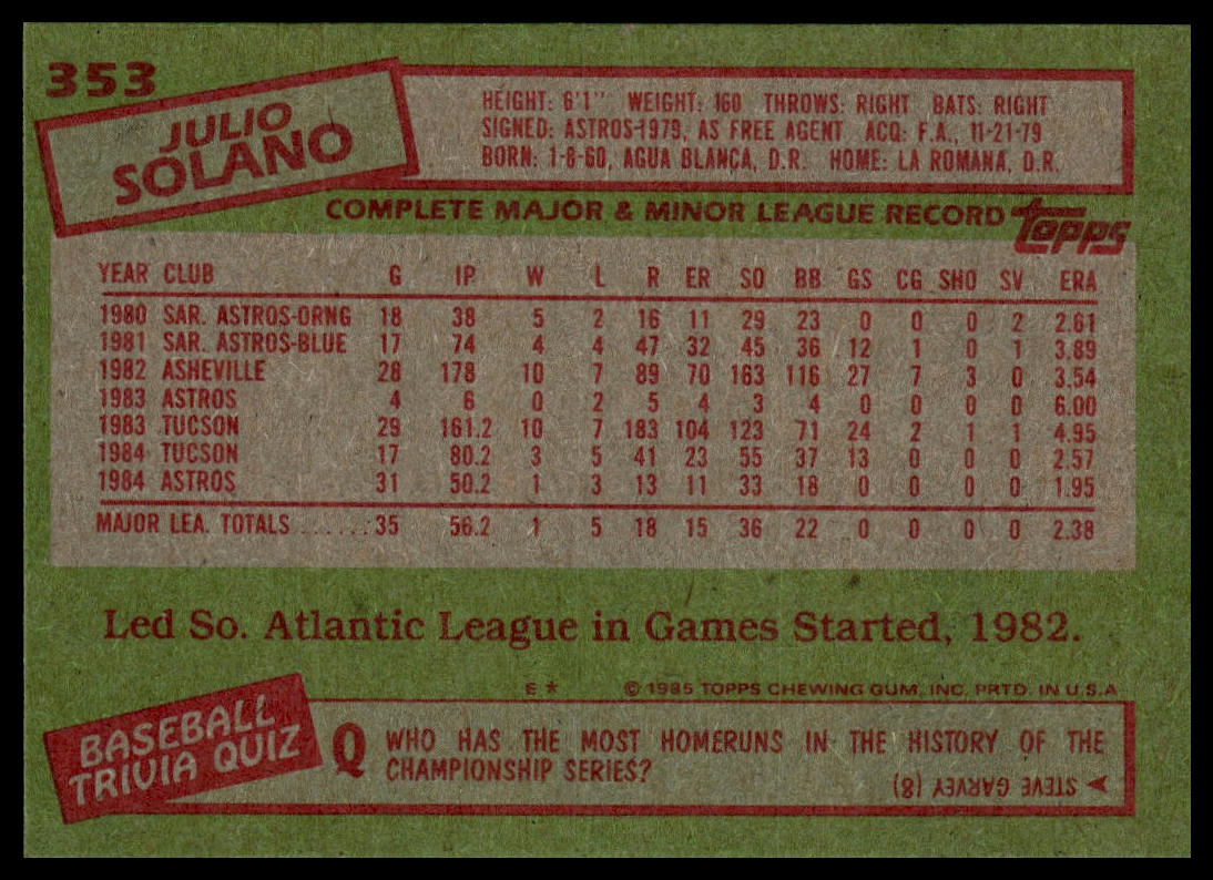 1985 Topps #353 Julio Solano