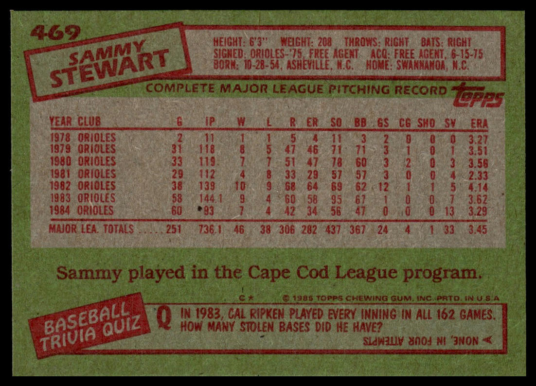 1985 Topps #469 Sammy Stewart