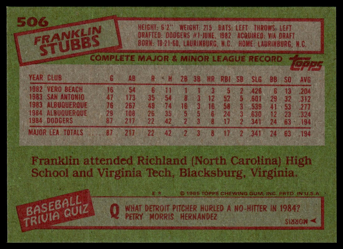 1985 Topps #506 Franklin Stubbs