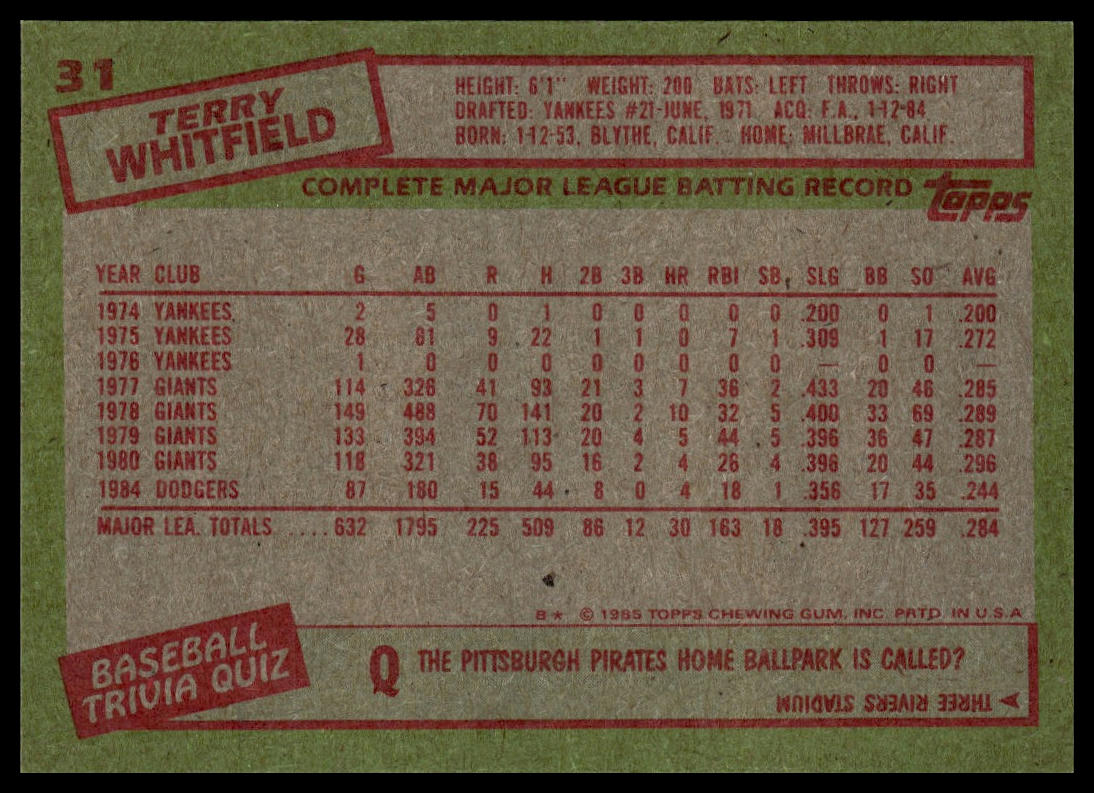 1985 Topps #31 Terry Whitfield