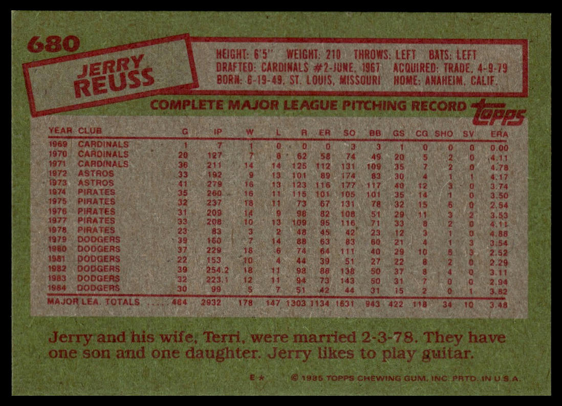 1985 Topps #680 Jerry Reuss
