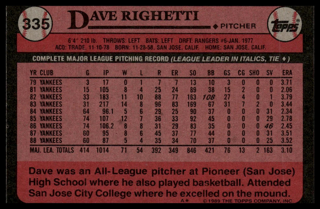 1989 Topps #335 Dave Righetti