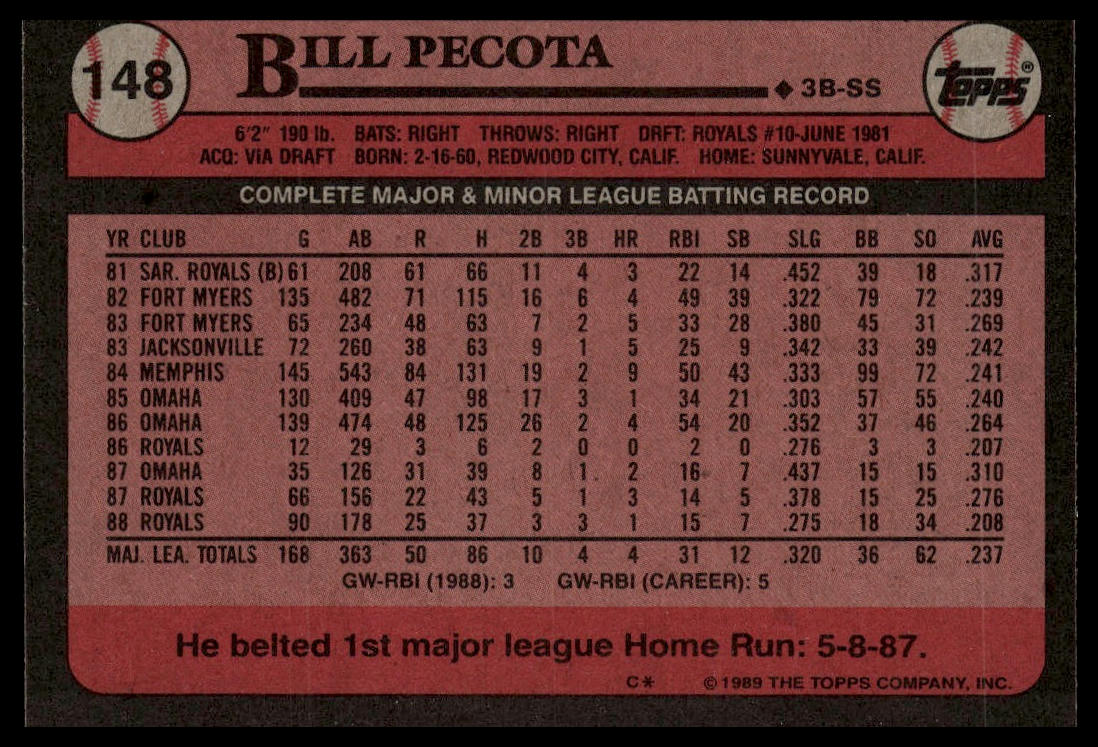 1989 Topps #148 Bill Pecota