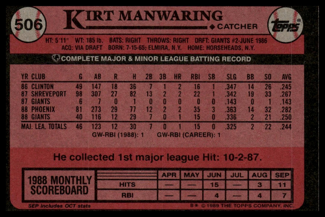 1989 Topps #506 Kirt Manwaring