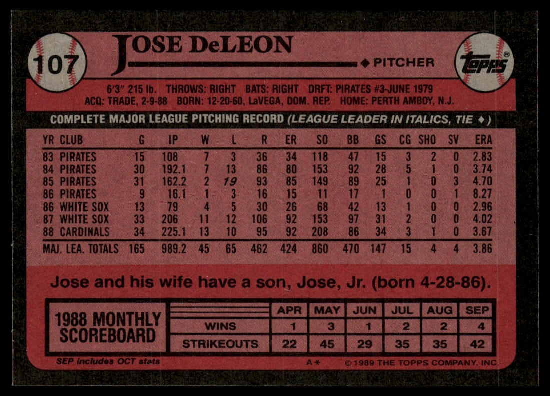 1989 Topps #107 Jose DeLeon