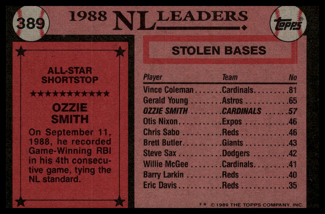 1989 Topps #389 Ozzie Smith