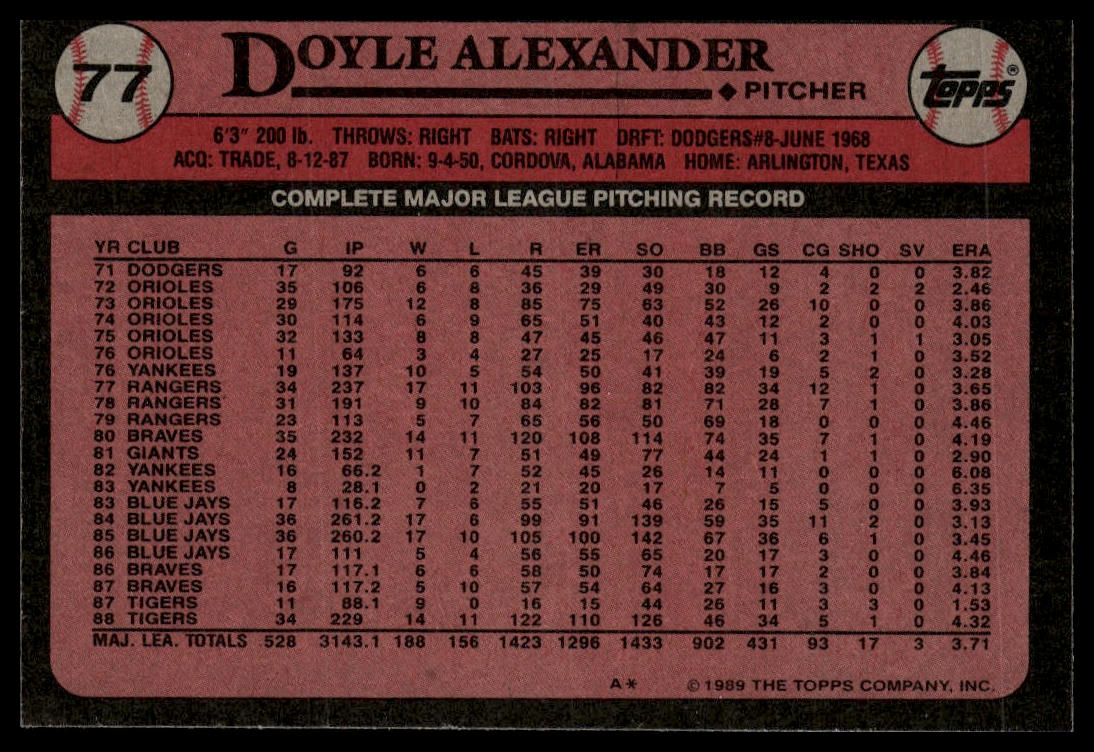 1989 Topps #77 Doyle Alexander