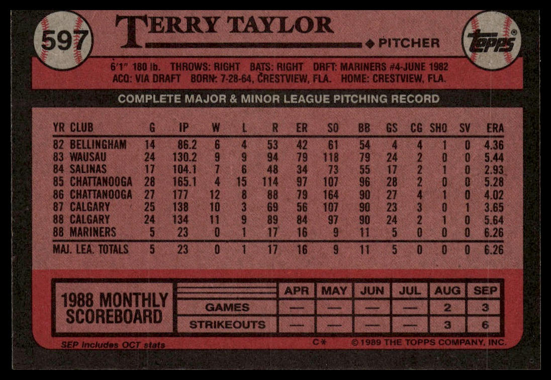 1989 Topps #597 Terry Taylor