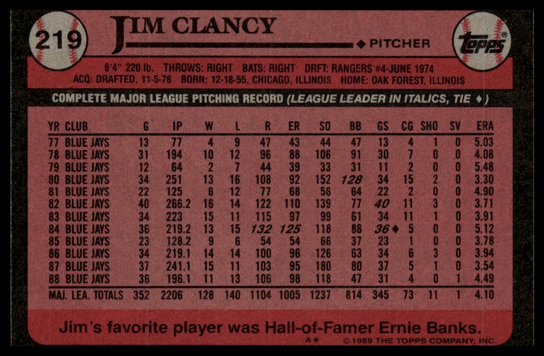 1989 Topps #219 Jim Clancy