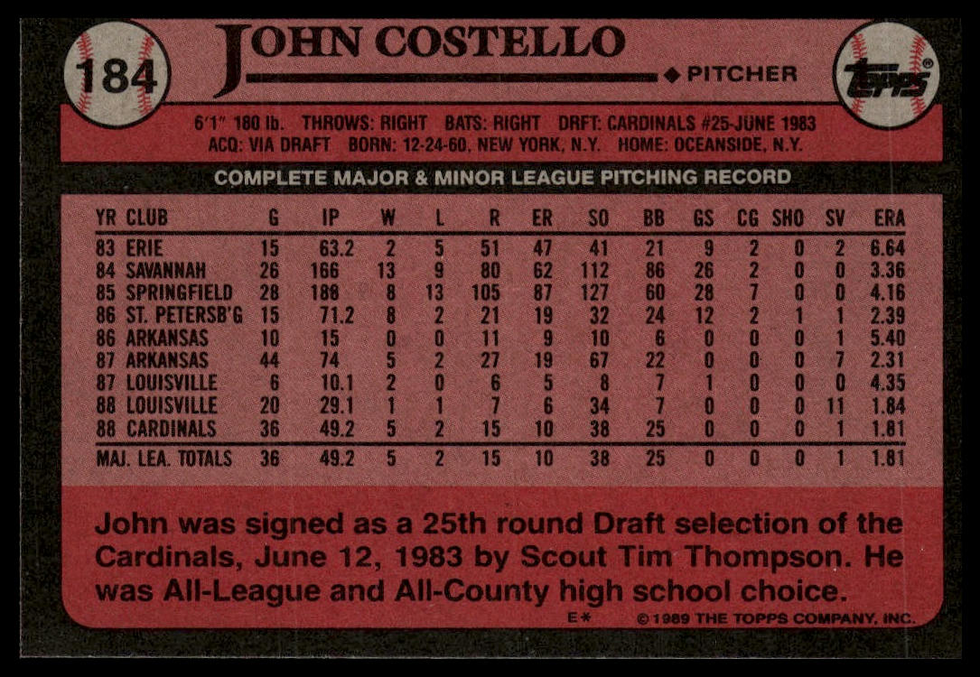 1989 Topps #184 John Costello
