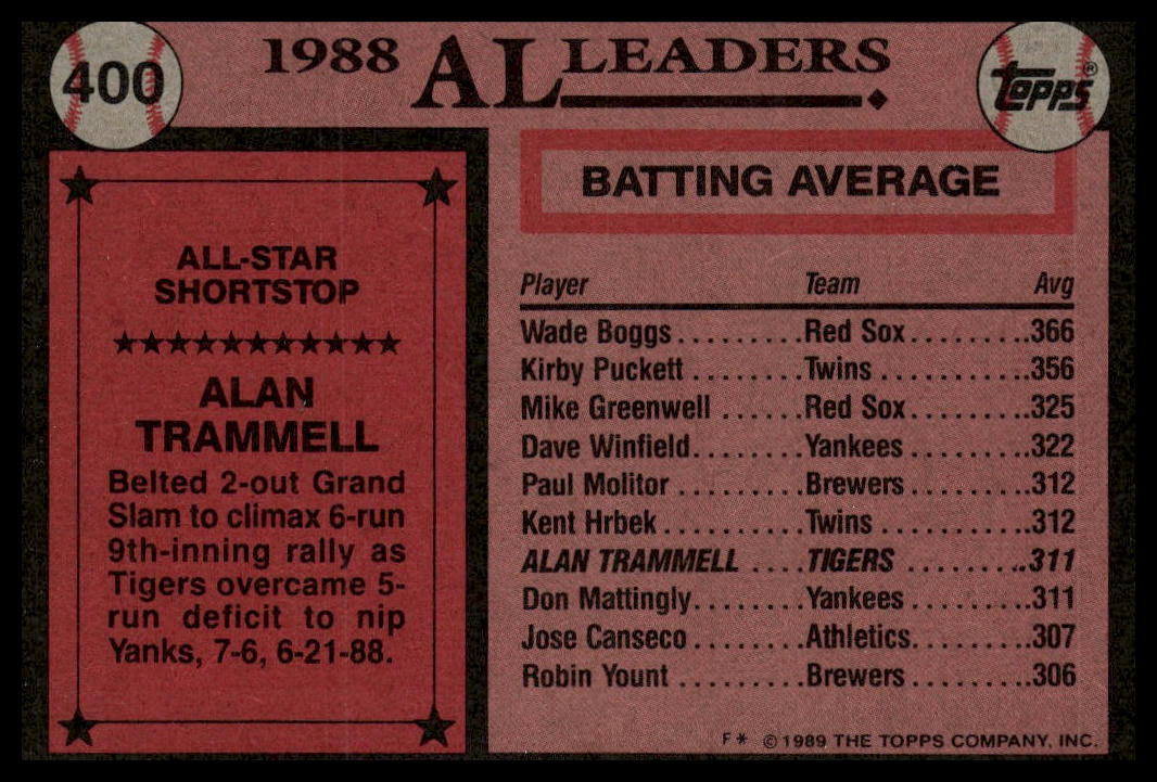 1989 Topps #400 Alan Trammell