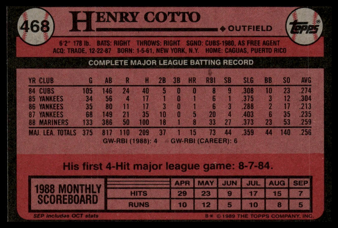 1989 Topps #468 Henry Cotto