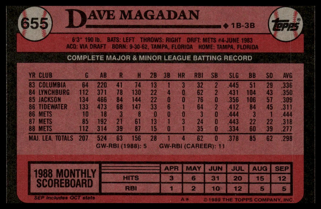 1989 Topps #655 Dave Magadan